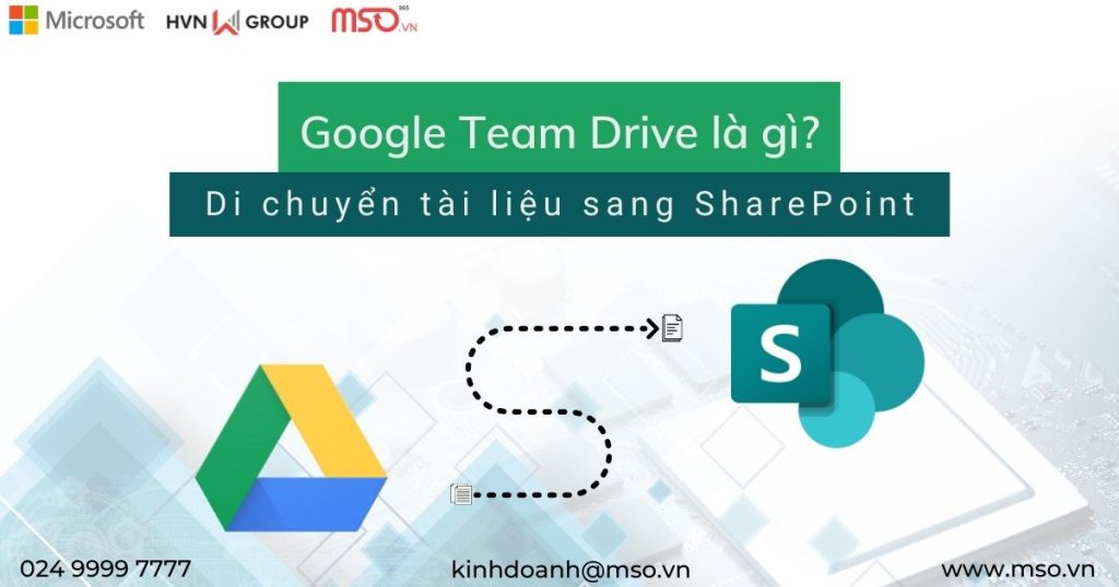 google team drive là gì