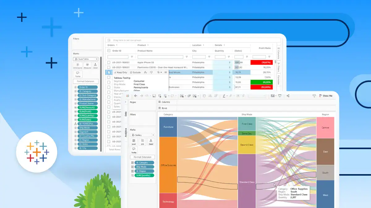 Những ưu điểm vượt trội khiến doanh nghiệp nên chọn Tableau