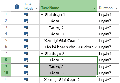 Tạo dàn bài cho các tác vụ trong cùng một dự án