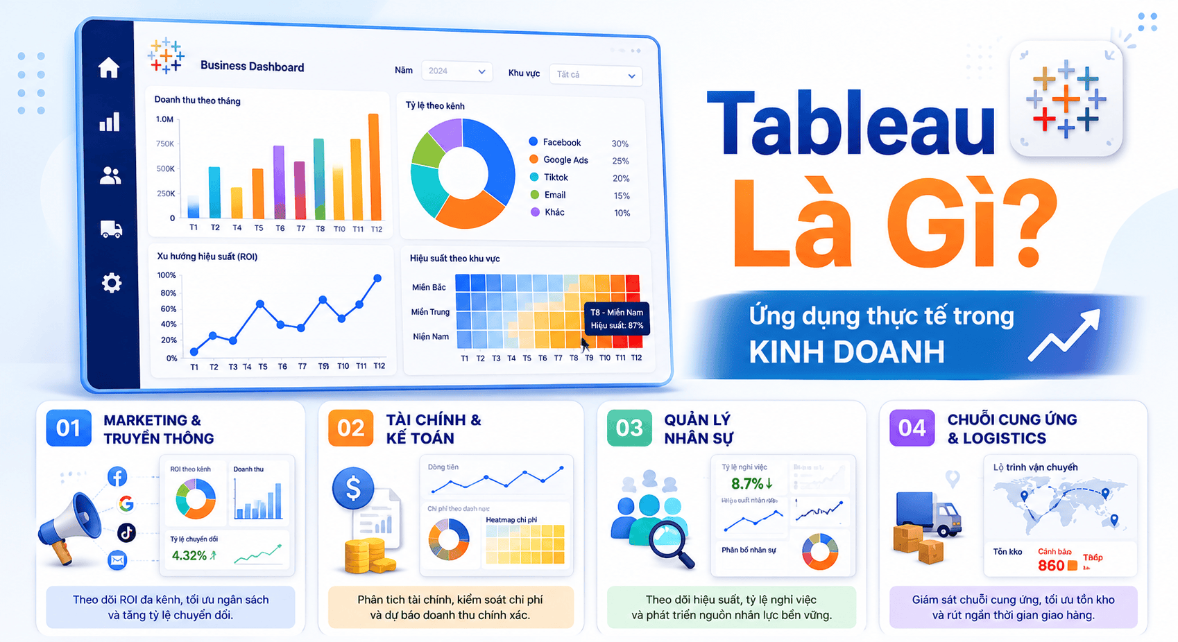 Ứng dụng thực tế của Tableau trong các lĩnh vực kinh doanh