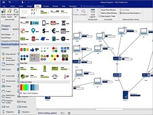 Lợi ích khi sử dụng MS Visio là gì?