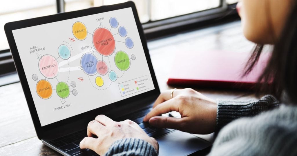 Vai trò của Microsoft Powerpoint online 365 đối với người dùng