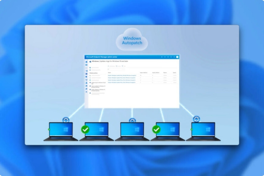 Cách thức hoạt động của Windows Autopatch