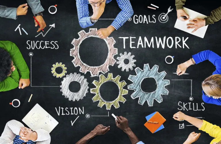05 Yếu tố cốt lõi tạo nên sự Collaboration hiệu quả
