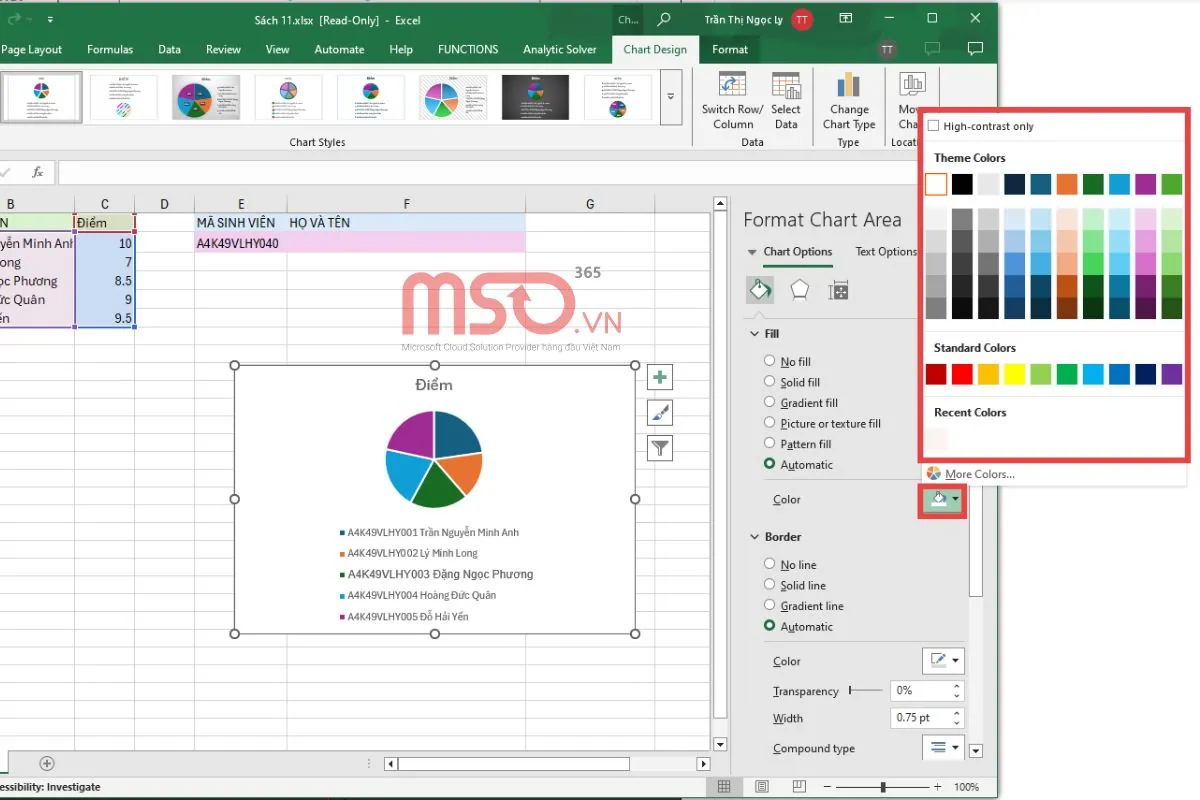 Hướng dẫn cách tùy chỉnh biểu đồ trong Excel dễ dàng