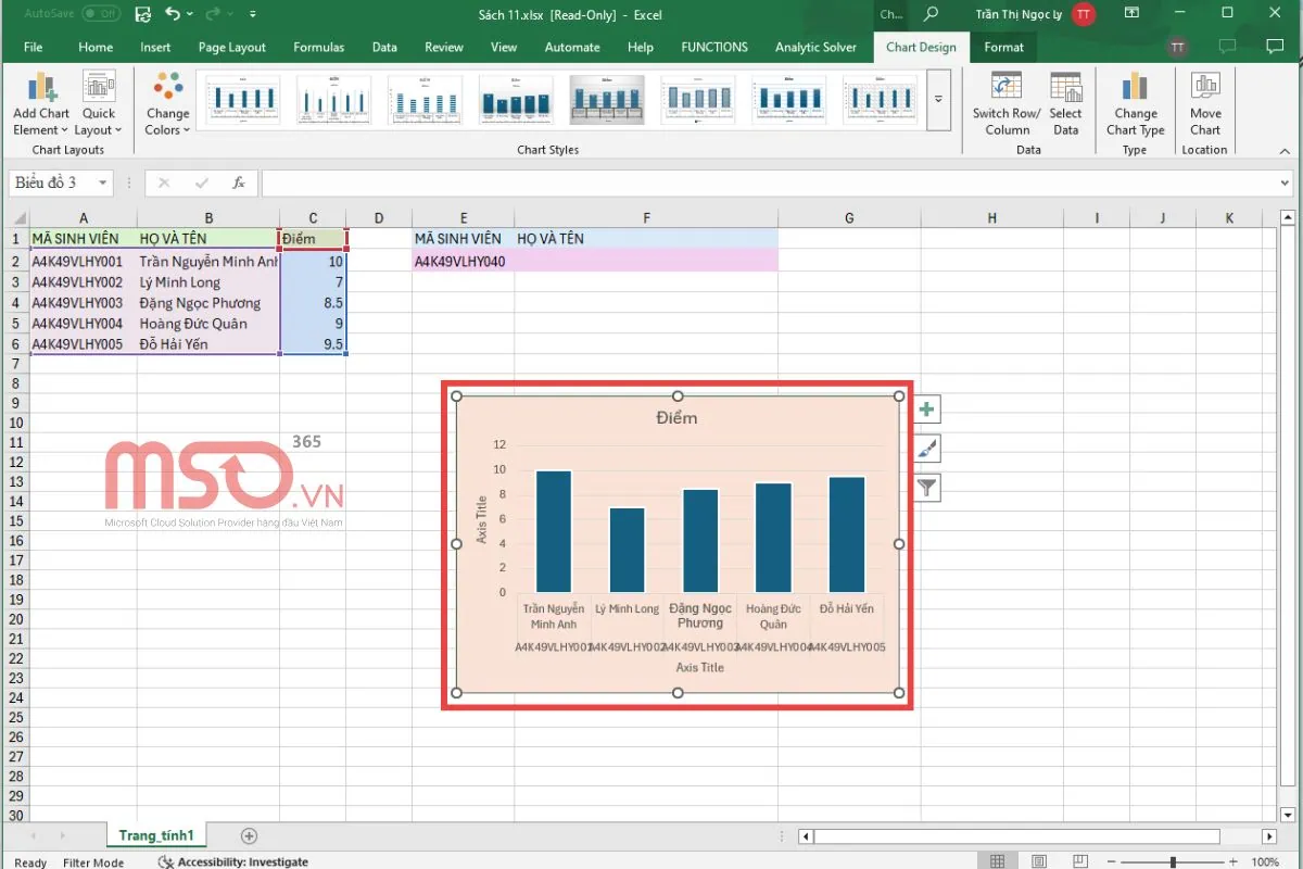 Hướng dẫn cách tùy chỉnh biểu đồ trong Excel dễ dàng