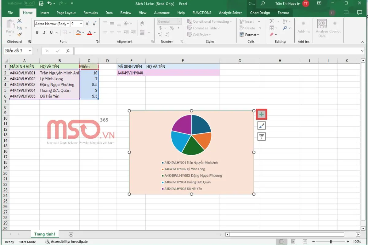 Hướng dẫn cách tùy chỉnh biểu đồ trong Excel dễ dàng