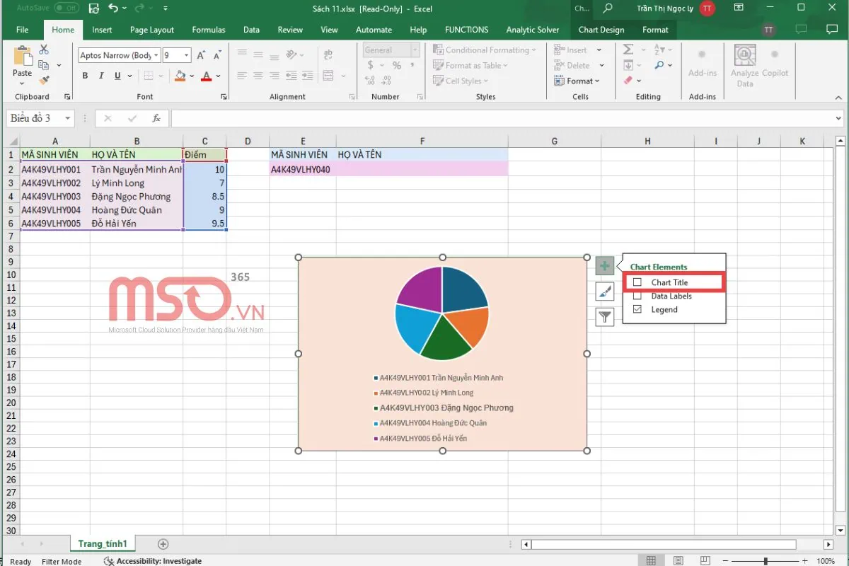 Hướng dẫn cách tùy chỉnh biểu đồ trong Excel dễ dàng