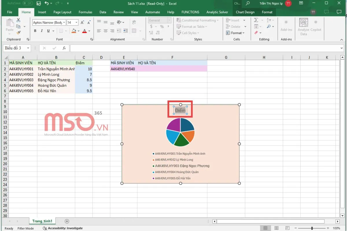 Hướng dẫn cách tùy chỉnh biểu đồ trong Excel dễ dàng