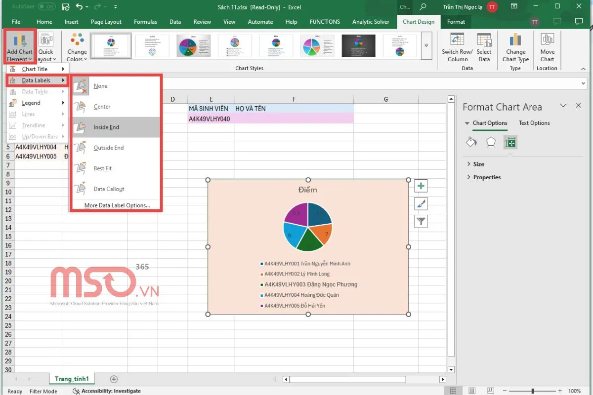 Hướng dẫn cách tùy chỉnh biểu đồ trong Excel dễ dàng
