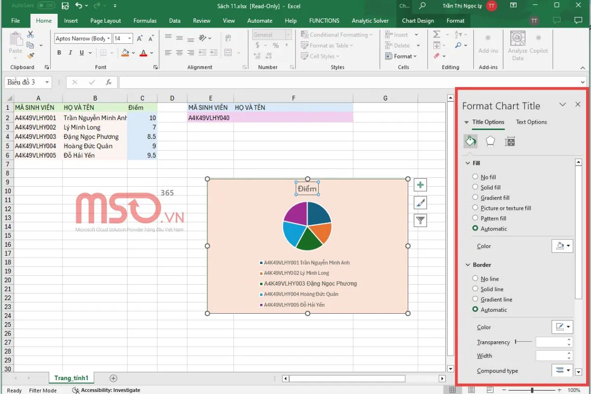 Hướng dẫn cách tùy chỉnh biểu đồ trong Excel dễ dàng