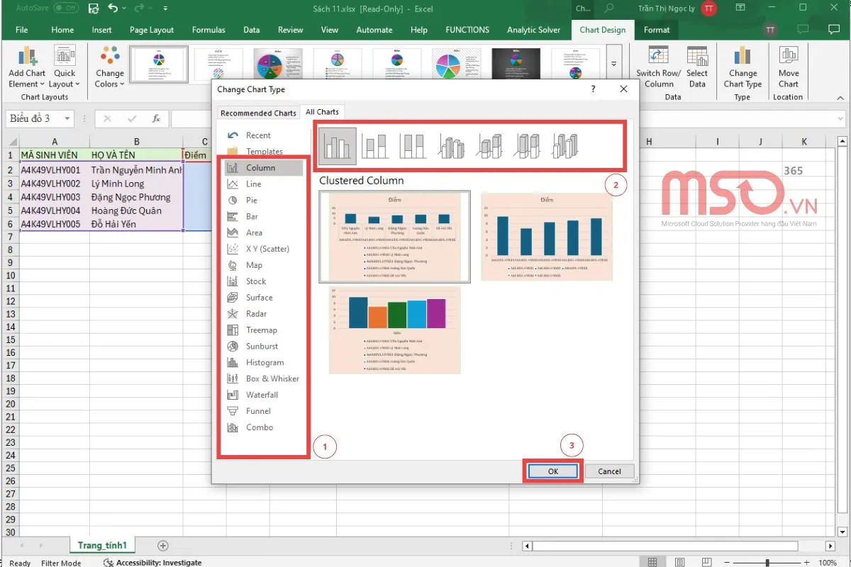 Hướng dẫn cách tùy chỉnh biểu đồ trong Excel dễ dàng