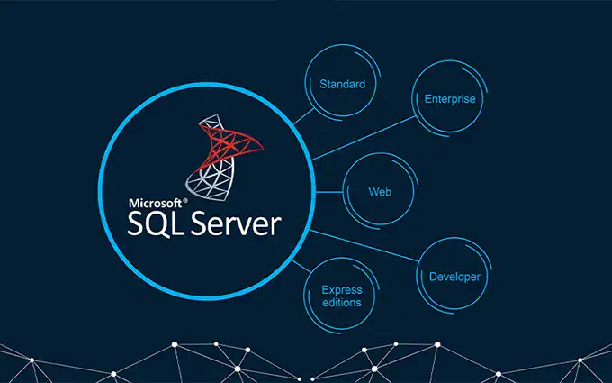 MS SQL Server bao gồm những thành phần gì?