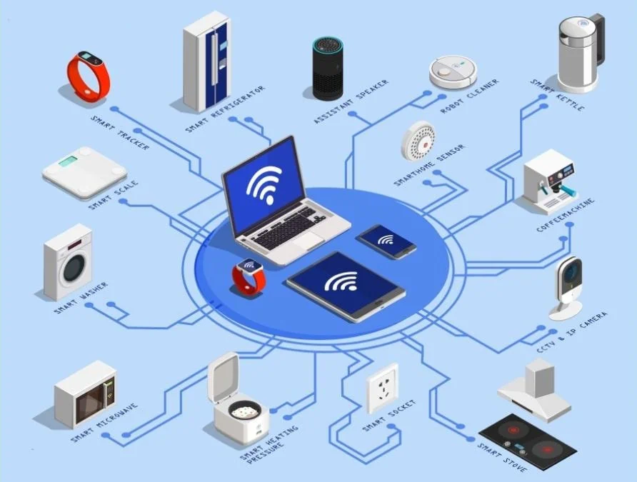 Hạ tầng kết nối mạng (Networking)