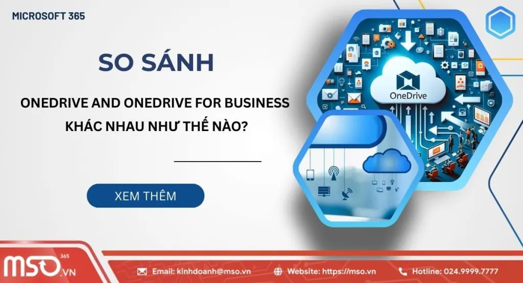 Onedrive and onedrive for business