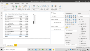 Hàm CALCULATE