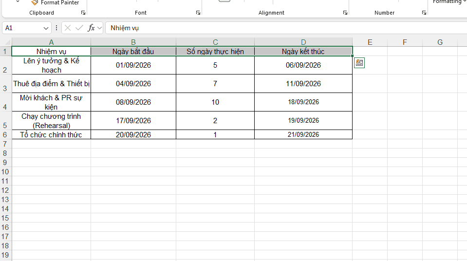 Vẽ sơ đồ Gantt trong Excel cơ bản