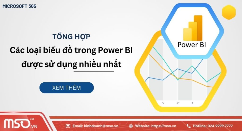 Các loại biểu đồ trong Power Bi