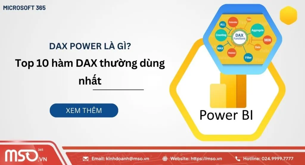 Hàm Dax Power Là gì