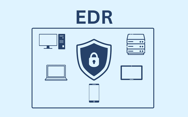 EDR (Endpoint Detection and Response) lớp phân tích và ứng phó chuyên sâu