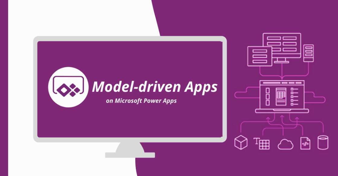Model-driven Apps (Ứng dụng mô hình) – Quản trị dữ liệu chặt chẽ