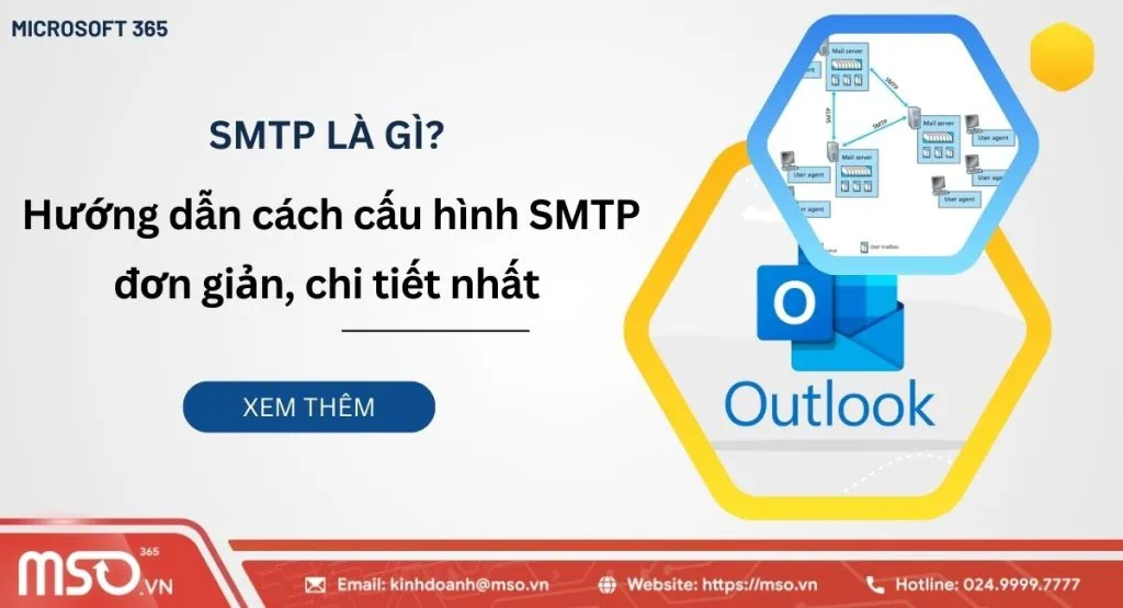 SMTP LÀ GÌ