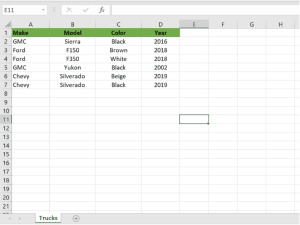 File Excel tên Trucks.xlsx