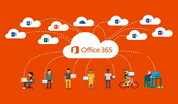 Office 365 là gì?