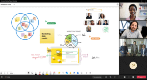 Nhóm các đối tượng trên Microsoft Whiteboard