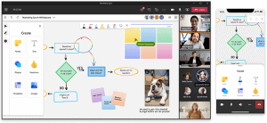 Tính năng nổi bật của Microsoft Whiteboard là gì?
