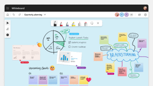 Ưu, nhược điểm của Microsoft Whiteboard là gì?