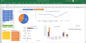 Microsoft Excel Analytics