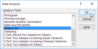 Cách sử dụng Data Analysis trong Excel