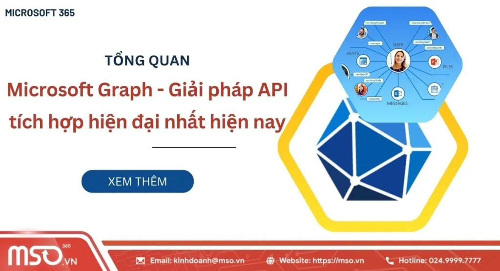 microsoft graph là gì