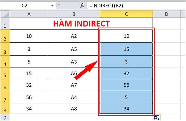 Cách tạo tham chiếu trực tiếp với hàm INDIRECT Excel