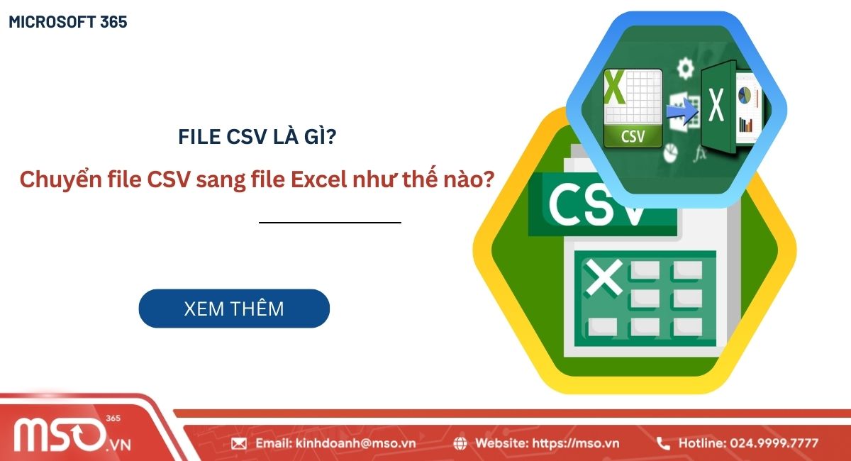 File CSV Là Gì? Cách Tạo, Đọc, Mở Và Chuyển File CSV Nhanh
