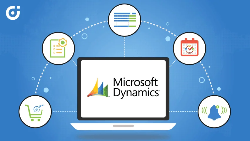 Các thành phần của Microsoft Dynamics 365 và chức năng