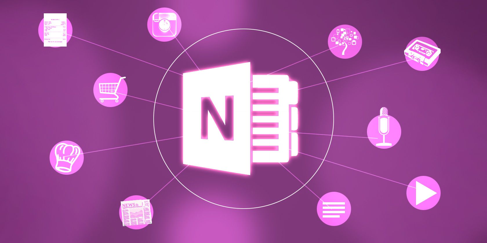 Lợi ích nhận được khi dùng OneNote