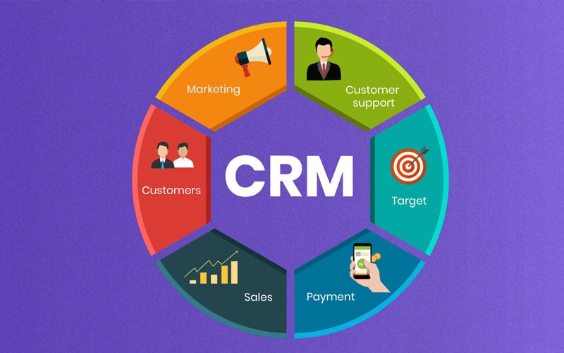 Tại sao doanh nghiệp nhỏ nên sử dụng giải pháp CRM?