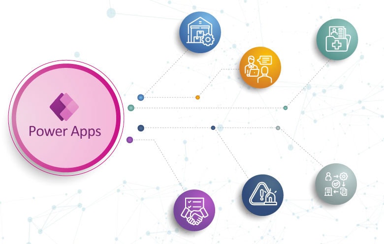 Các trường hợp nên sử dụng Power Apps