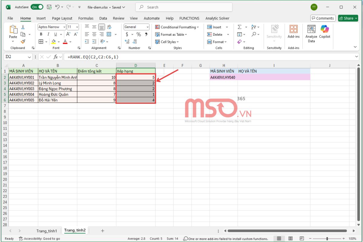 Hướng dẫn cách xếp hạng trong Excel bằng hàm RANK