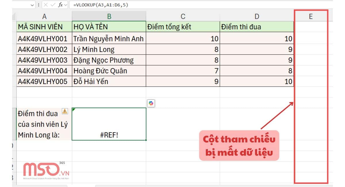 Nguyên nhân và cách sửa lỗi #REF trong Excel hiệu quả nhất