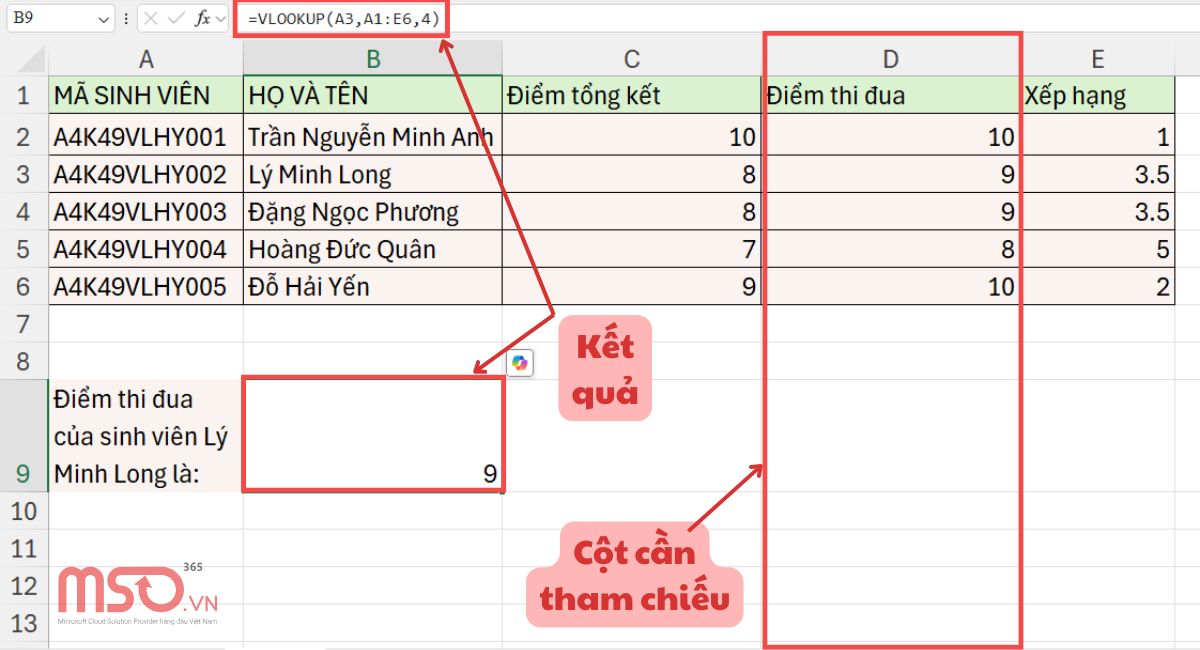 Nguyên nhân và cách sửa lỗi #REF trong Excel hiệu quả nhất