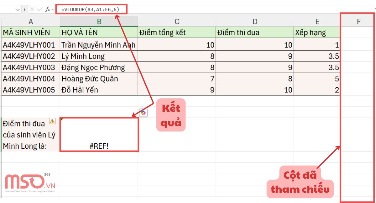 Nguyên nhân và cách sửa lỗi #REF trong Excel hiệu quả nhất