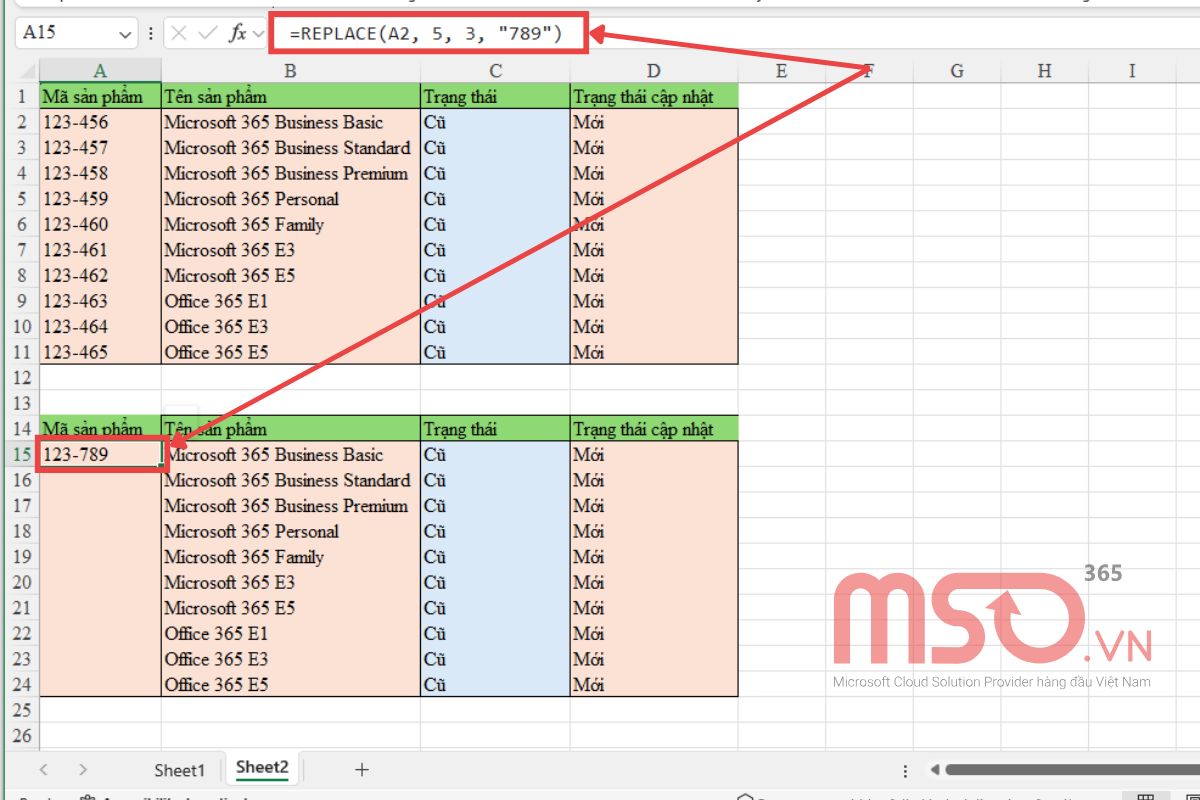 Các trường hợp sử dụng hàm thay thế trong Excel và ví dụ cụ thể