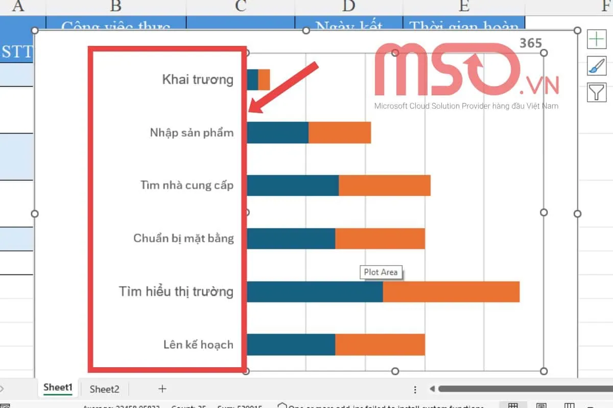Gợi ý cách vẽ biểu đồ Gantt chart Excel đơn giản nhất