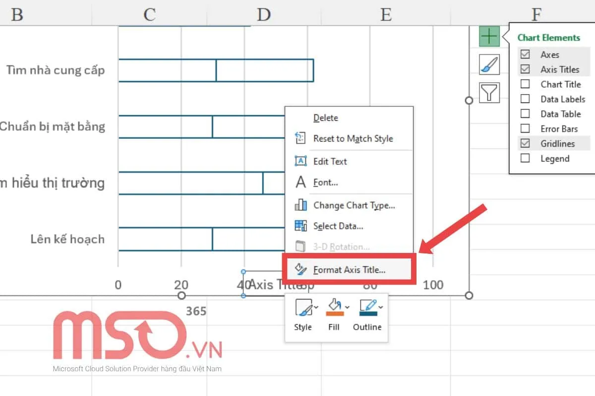 Gợi ý cách vẽ biểu đồ Gantt chart Excel đơn giản nhất