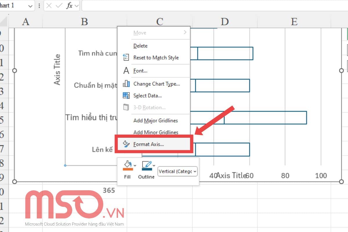 Gợi ý cách vẽ biểu đồ Gantt chart Excel đơn giản nhất