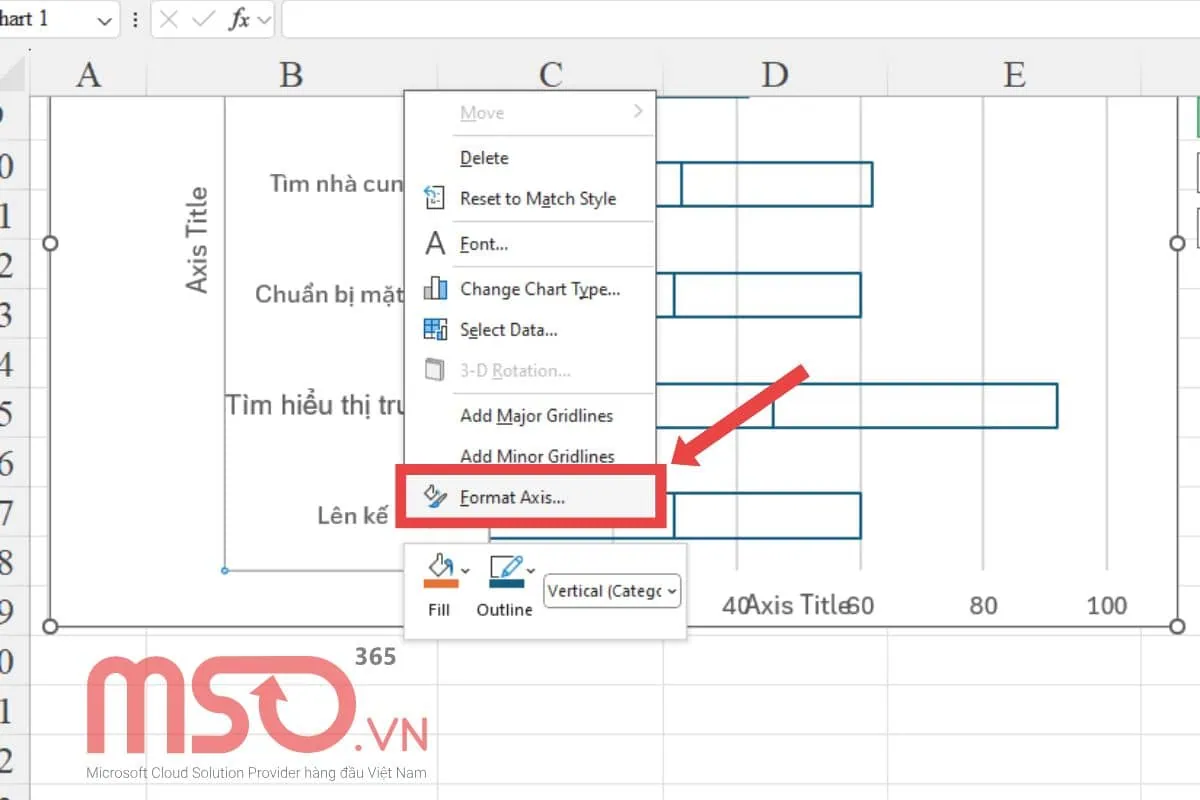 Gợi ý cách vẽ biểu đồ Gantt chart Excel đơn giản nhất