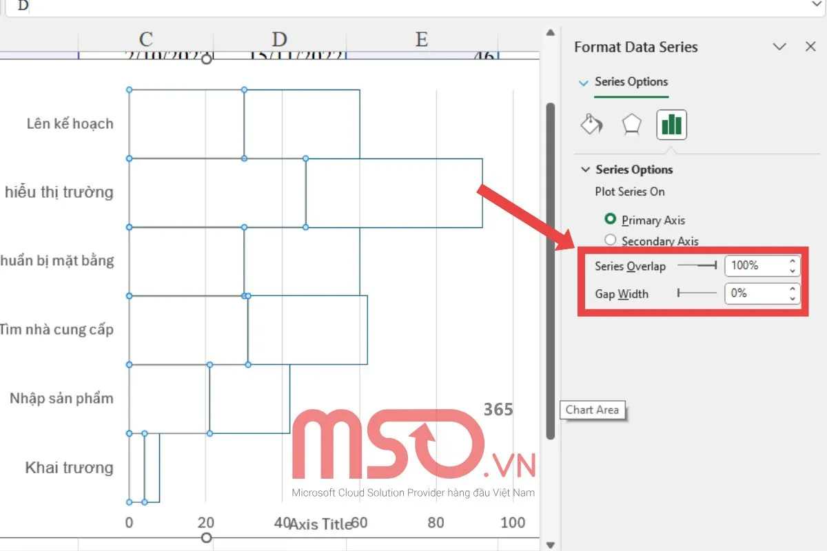 Gợi ý cách vẽ biểu đồ Gantt chart Excel đơn giản nhất